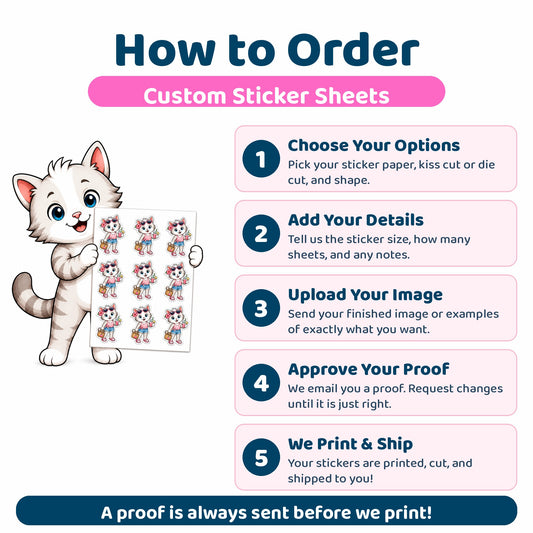 How to order custom sticker sheets in 5 steps: choose options, add details, upload your image, approve your proof, we print and ship