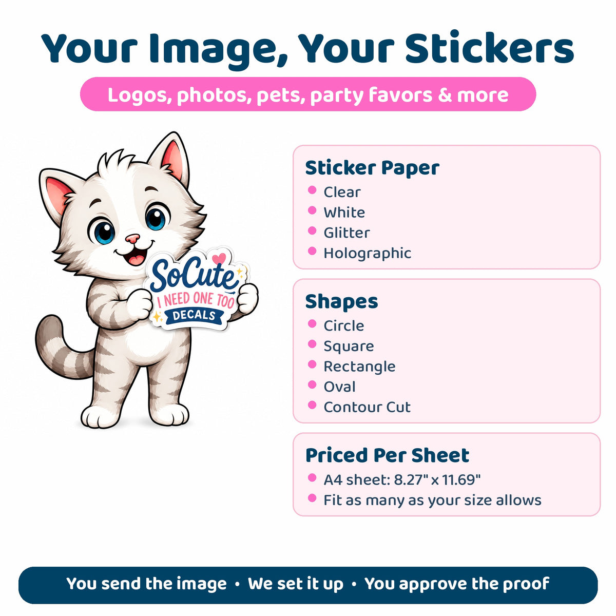 Custom sticker options: clear, white, glitter or holographic paper in circle, square, rectangle, oval or contour cut shapes, priced per A4 sheet
